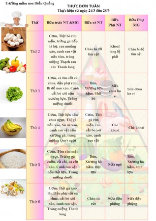 Thực đơn tuần 4 tháng 3 năm 2025