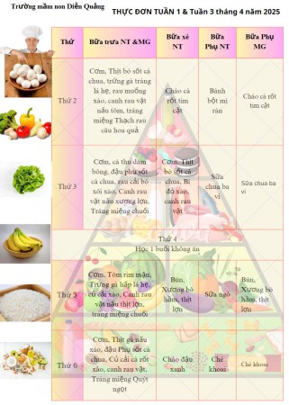 Thực đơn tuần 1 - 3 tháng 4 năm 2025