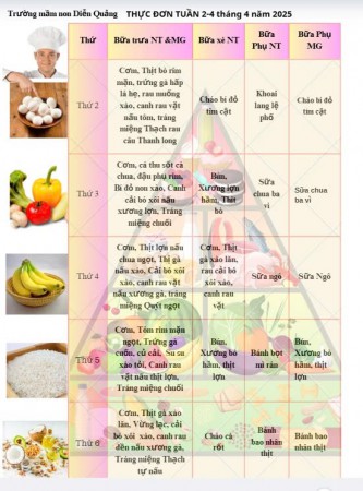 Thực đơn tuần 2 & 4 tháng 4 năm 2025