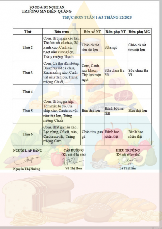 THỰC DƠN TUẦN 1&3 THÁNG 12/2025