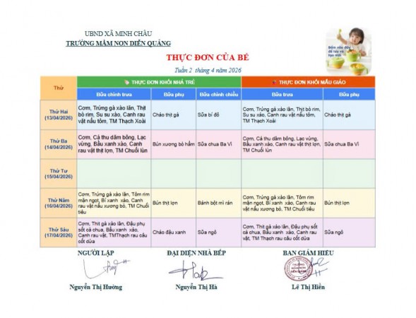 Thực đơn tuần 2 và 4 tháng 4 năm 2026