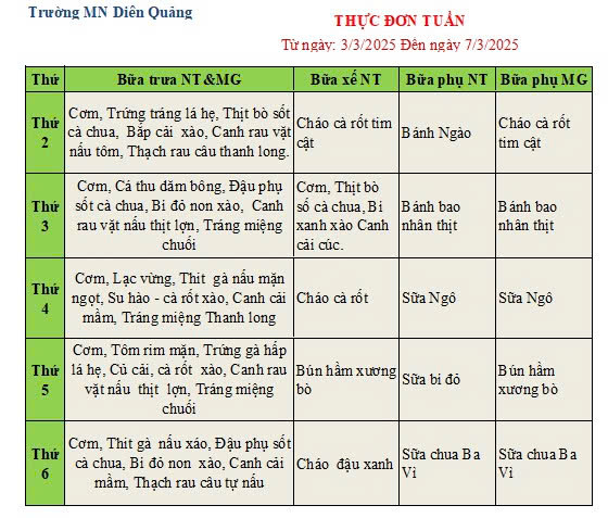 Thực đơn tuần 1 tháng  3 năm 2025