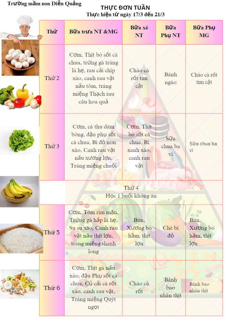 Thực đơn tuần 3 tháng 3 năm 2025
