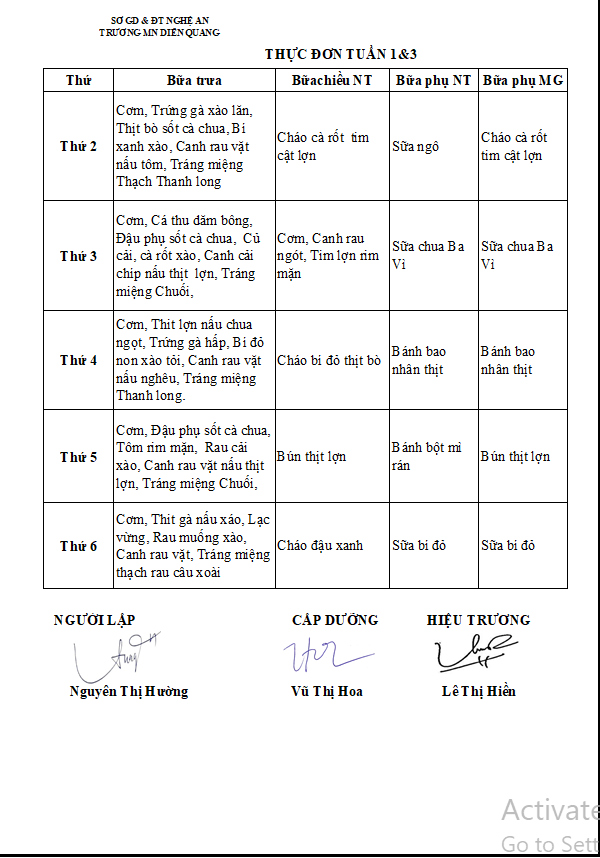 Thực đơn Tuần 1&3 năm học 2025-2026