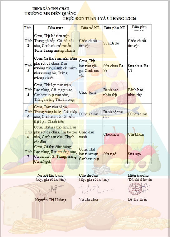 Thực đơn tuần 1&3 tháng 1 năm 2026