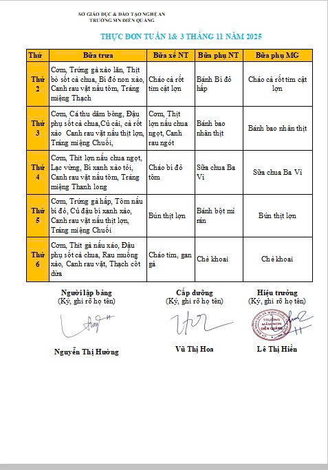 THỰC ĐƠN TUẦN 1 & 3 THÁNG 11 NĂM 2025